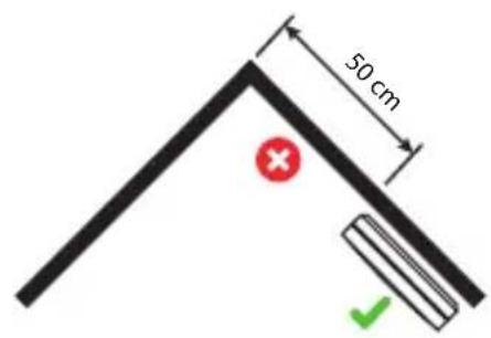 SAVS SM11W - Montageort - 3