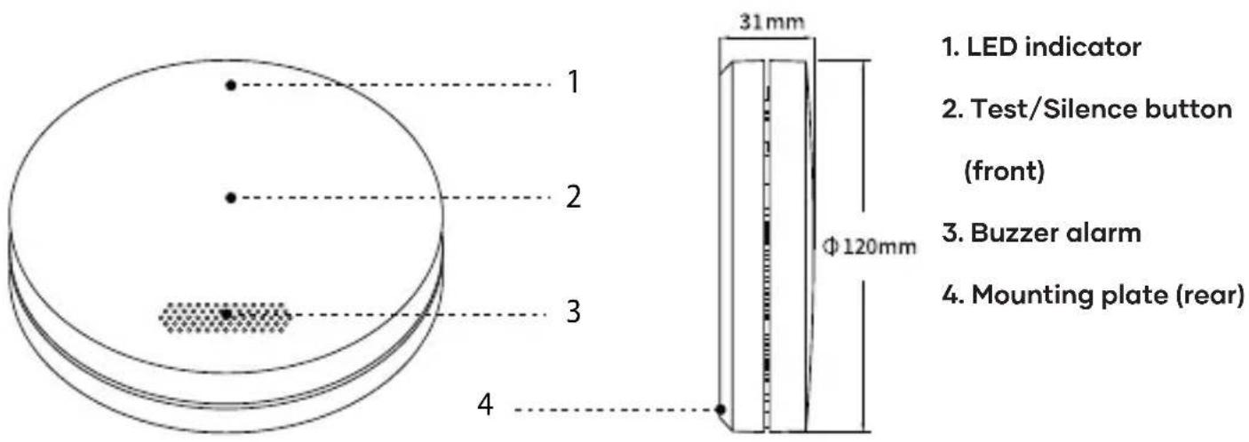 SAVS SM11W - Product overview - 1