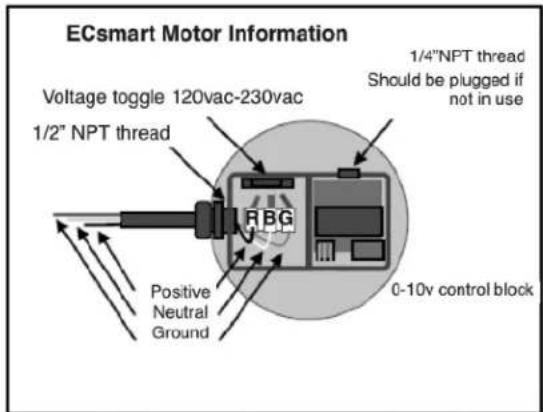 Canarm SD24-XPF - ELECTRICAL CONNECTIONS - 2