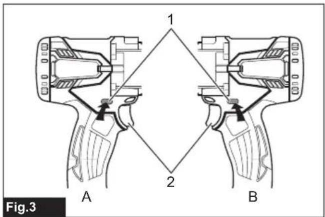 MAKITA SC001G - 6