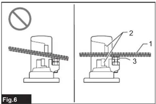 MAKITA SC001G - 5