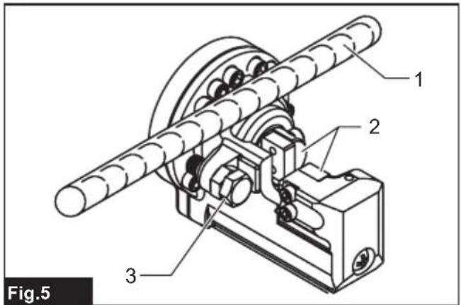 MAKITA SC001G - 3