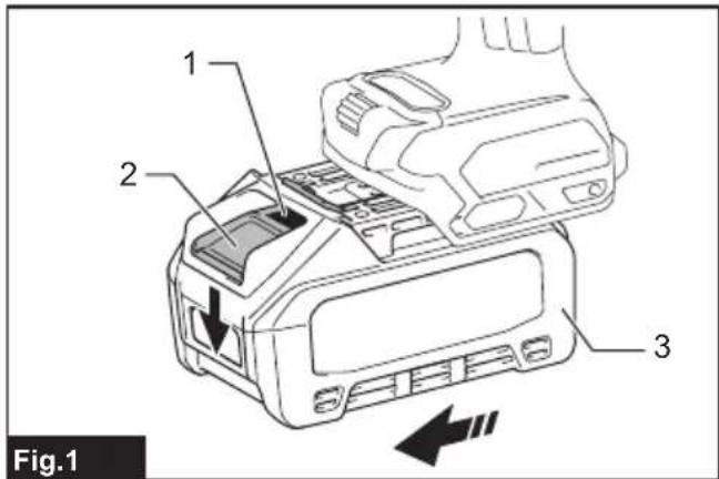MAKITA SC001G - 2
