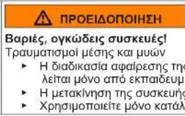 SIEMENS KI81RSDC0 - Αντικατάσταση επίπεδου μεντεσέ - 2