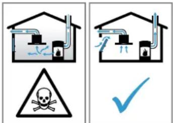 BOSCH DWB95CC30 - AVERTISSEMENT - Risque d'emploiement! - 1