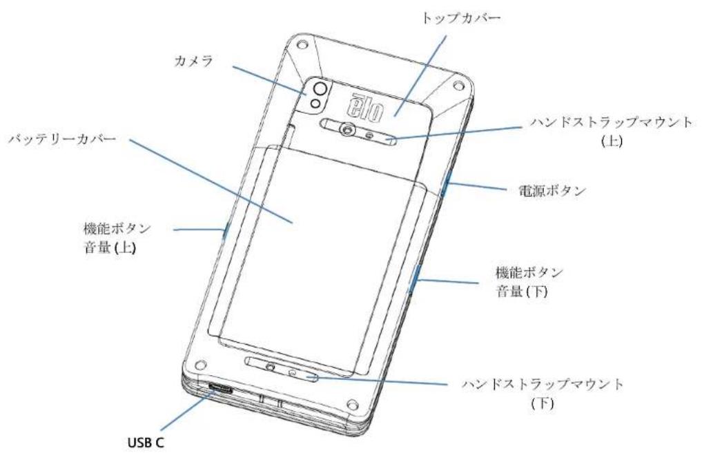 ELO M60 Pay E898054 - メンソーリル以外のすての管理アクSELを暗号化する - 2