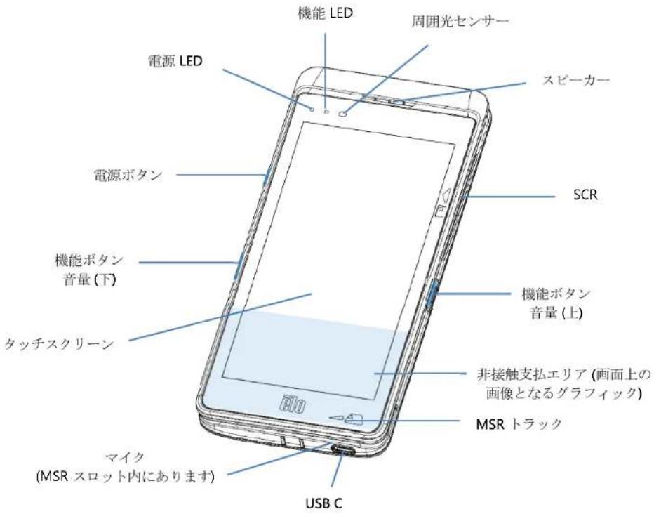 ELO M60 Pay E898054 - メンソーリル以外のすての管理アクSELを暗号化する - 1