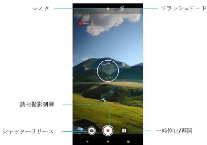 ELO M60 Pay E898054 - 動画機能 - 1