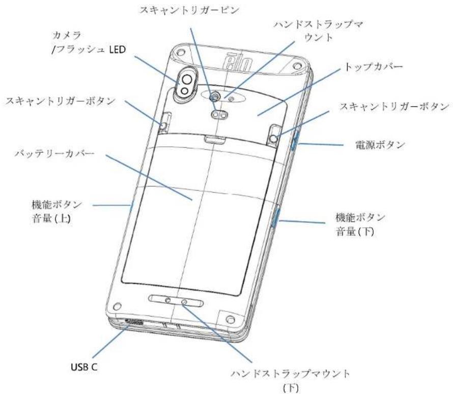 ELO M60 Pay E898054 - メンソーリル以外のすての管理アクSELを暗号化する - 3