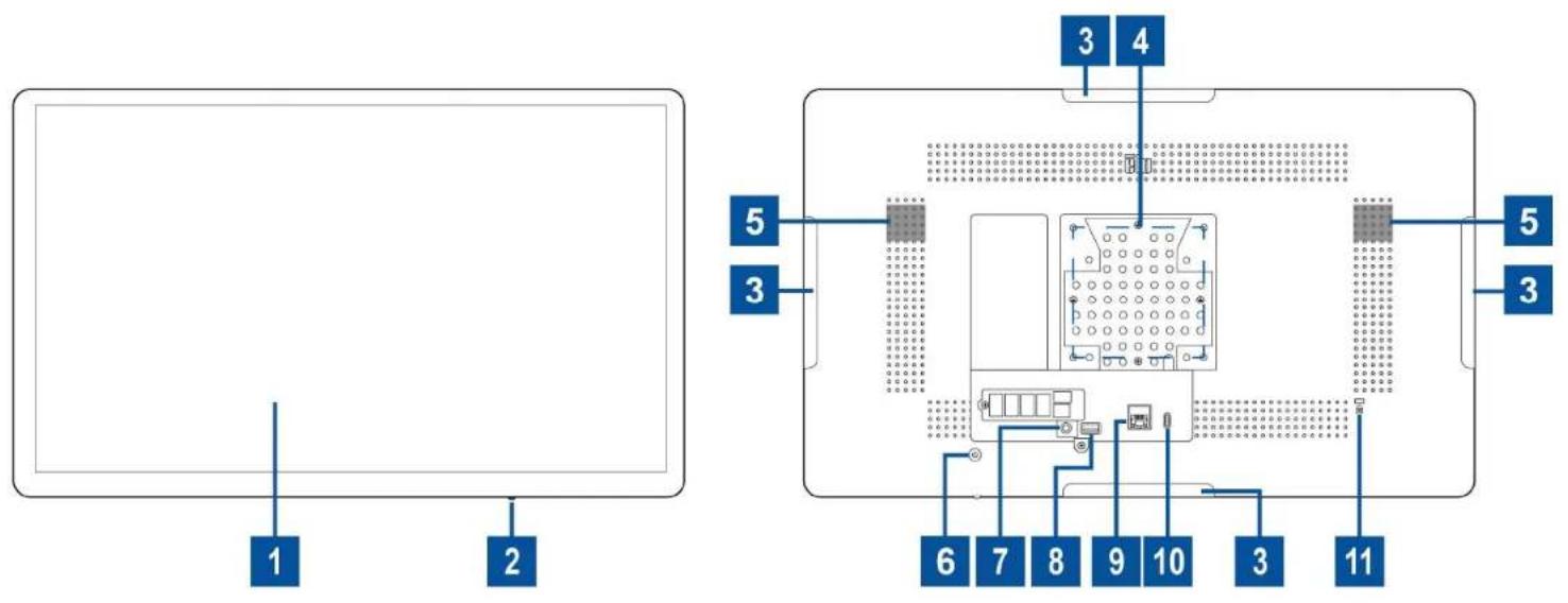 ELO I-Series 2 E718055 - 注意事项 - 3
