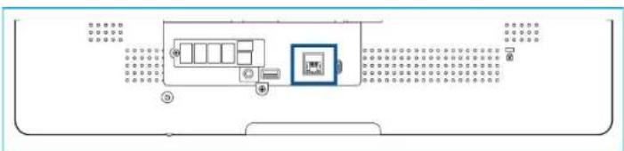 ELO I-Series 2 E718055 - 以太网LAN LED - 1
