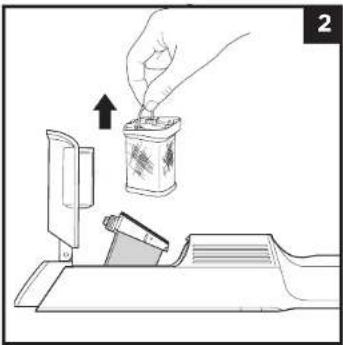 SHARK WandVac 2.0 WV270EU - NETTOYER LE FILTRE - 2