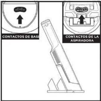 SHARK WandVac 2.0 WV270EU - CARGA - 2