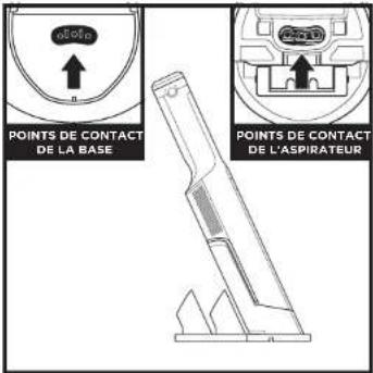 SHARK WandVac 2.0 WV270EU - CHARGEMENT SUR LA STATION DE CHARGE - 2