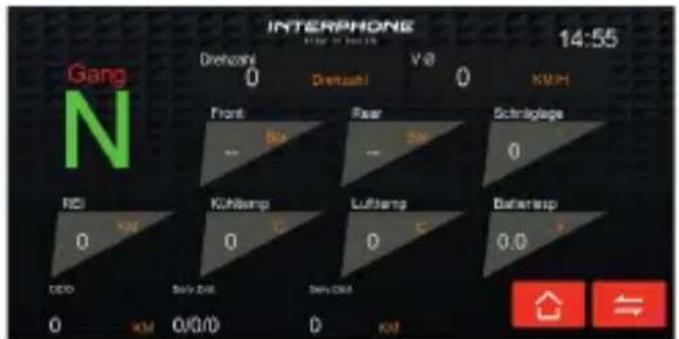 Interphone SYNC55 - Armaturenbrettbildschirme - 2
