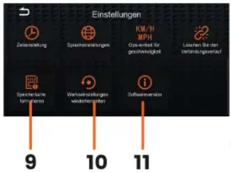 Interphone SYNC55 - Armaturenbrettbildschirme - 4