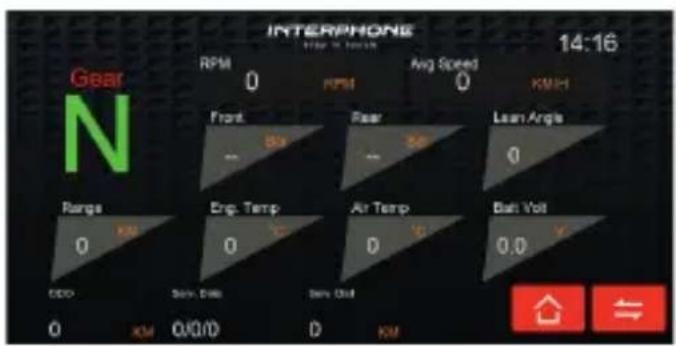 Interphone SYNC55 - Dash screens - 2