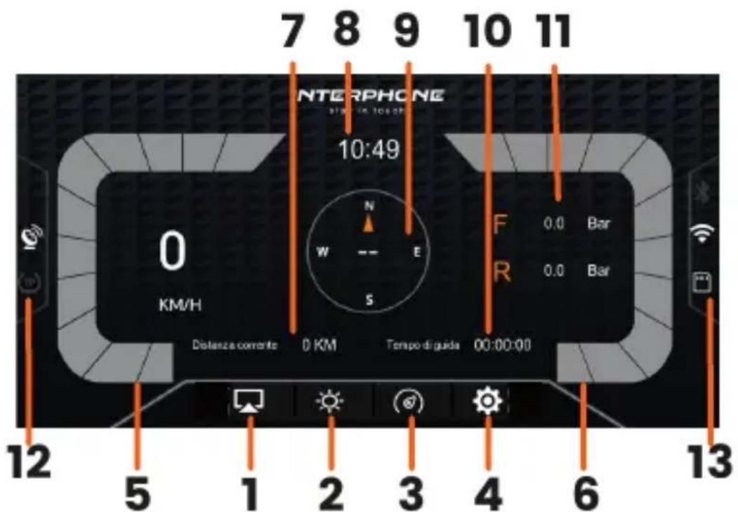 7 8 9 10 11 INTERPHONE STATION 10:00:00 10:49 0 KM/H F 0.0 Bar W -- E S R 0.0 Bar Dolenza corrente 0 KM Torso di guida 00:00:00 12 5 1 2 3 4 6 13
