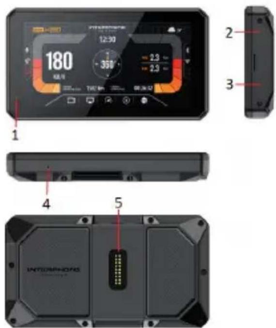 Interphone SYNC55 - Safety and Warnings - 4