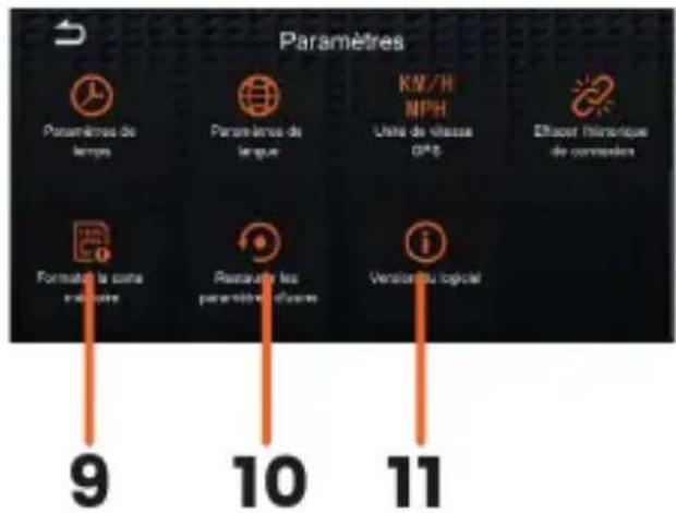 Paramètres Paramètres de temps Paramètres de langue KM/H MPH Unité de vièssas GPS Effacer hénomique de connètes Formulé la corte évolue Restaurée les paramètres d'actions Version du logiciel 9 10 11