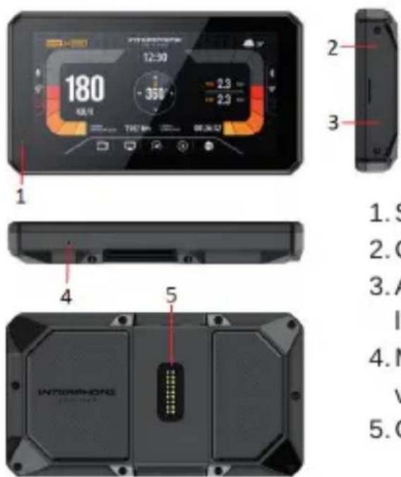 Interphone SYNC55 - Compatibilità con i veicoli: SYNC55 è in grado di leggere e visualizzare: - 1