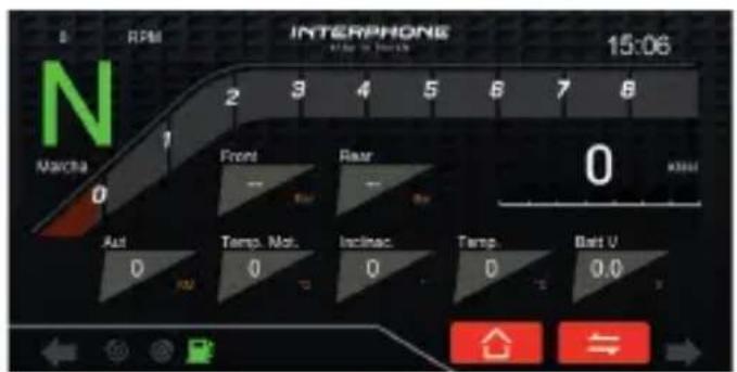 Interphone SYNC55 - Estreno - 3