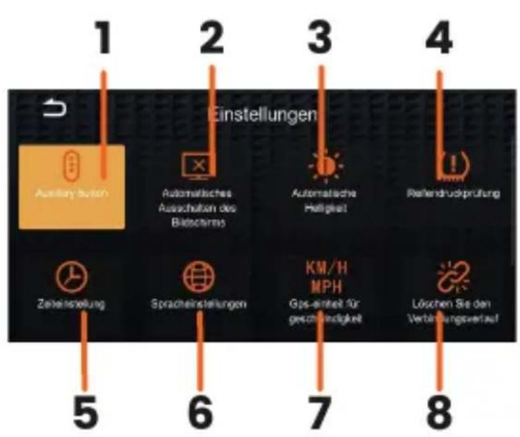 Interphone SYNC55 - Armaturenbrettbildschirme - 3