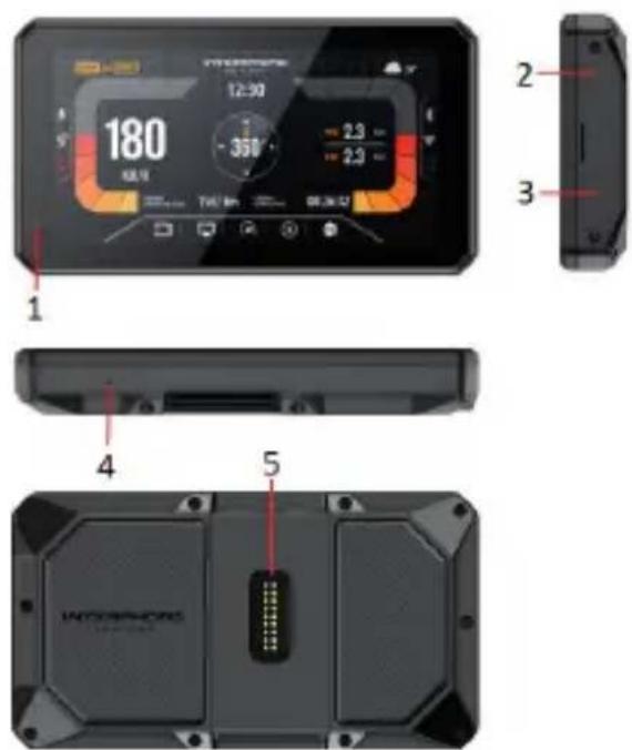 Interphone SYNC55 - Technische Daten: - 4