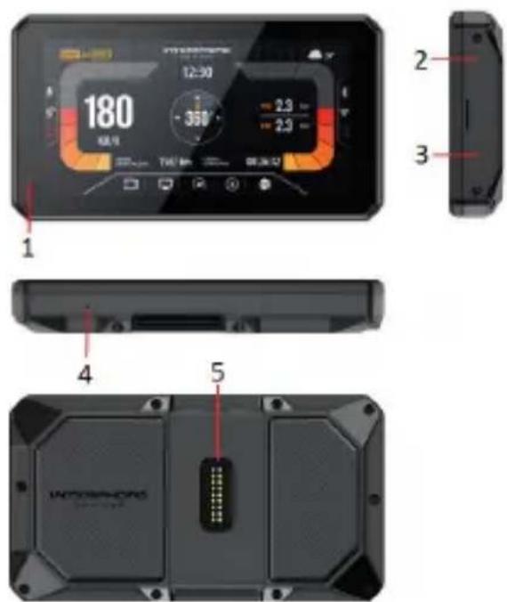 Interphone SYNC55 - Compatibilidad del vehículo: El SYNC55 puede leer y mostrar: - 1