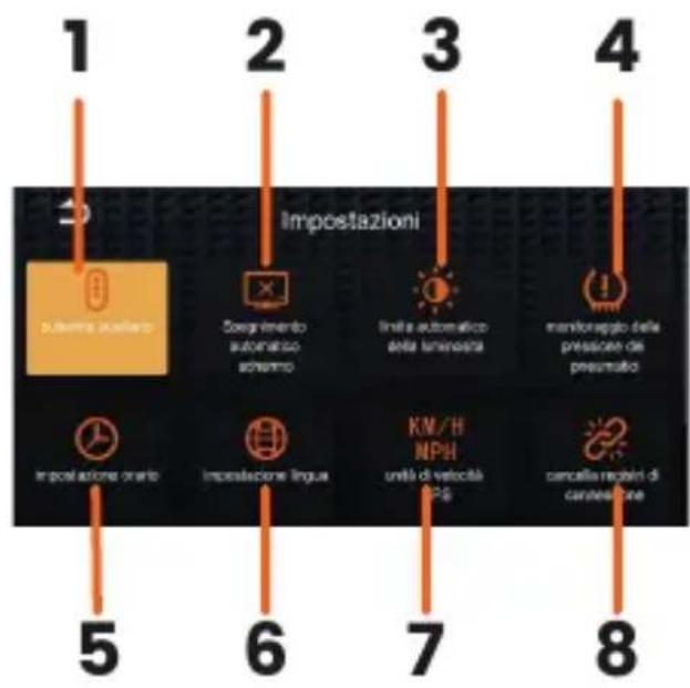 Interphone SYNC55 - Schermata delle Impostazioni - pagina 1 - 1