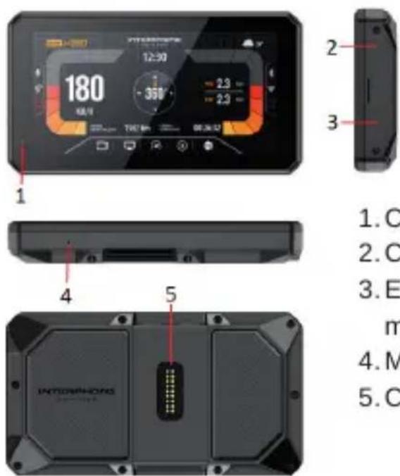 Interphone SYNC55 - Compatibilité du véhicule : SYNC55 est capable de lire et d'afficher : - 1