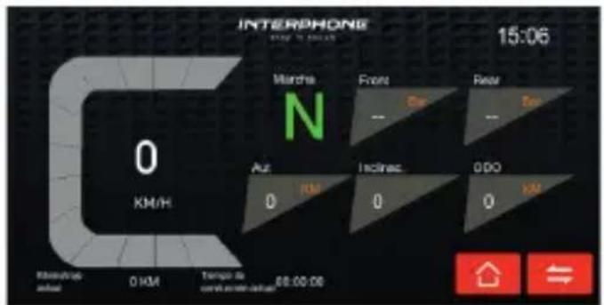 Interphone SYNC55 - Pantallas del tablero - 2