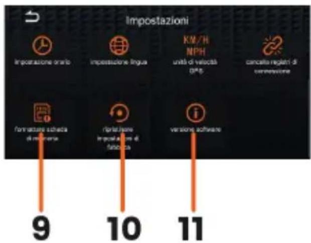 Interphone SYNC55 - Schermata delle Impostazioni - pagina 1 - 2