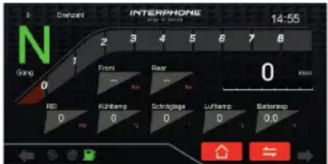 Interphone SYNC55 - Armaturenbrettbildschirme - 1