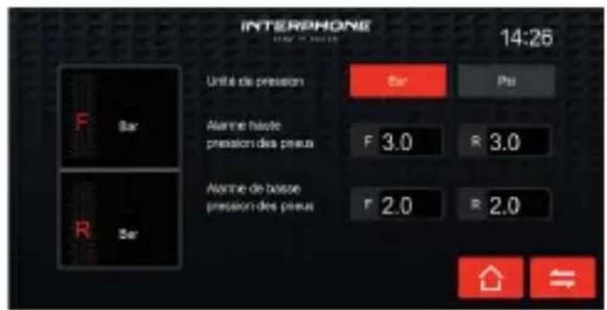 INTERPHONE 14:26 Unité de pression Bar Poi F Bar Alarme haute pression des pneus F 3.0 R Bar Alarme de basse pression des pneus F 2.0 R 2.0