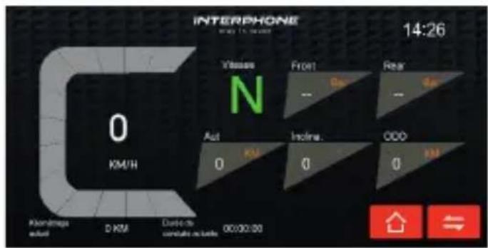 INTERPHONE 14:26 0 KM/H Ytsses Front Rear N -- Doo -- Sa Aut KMI Incline. ODO 0 0 0 Klondrogs actual D KMI Durio de constato actual 00:00:00