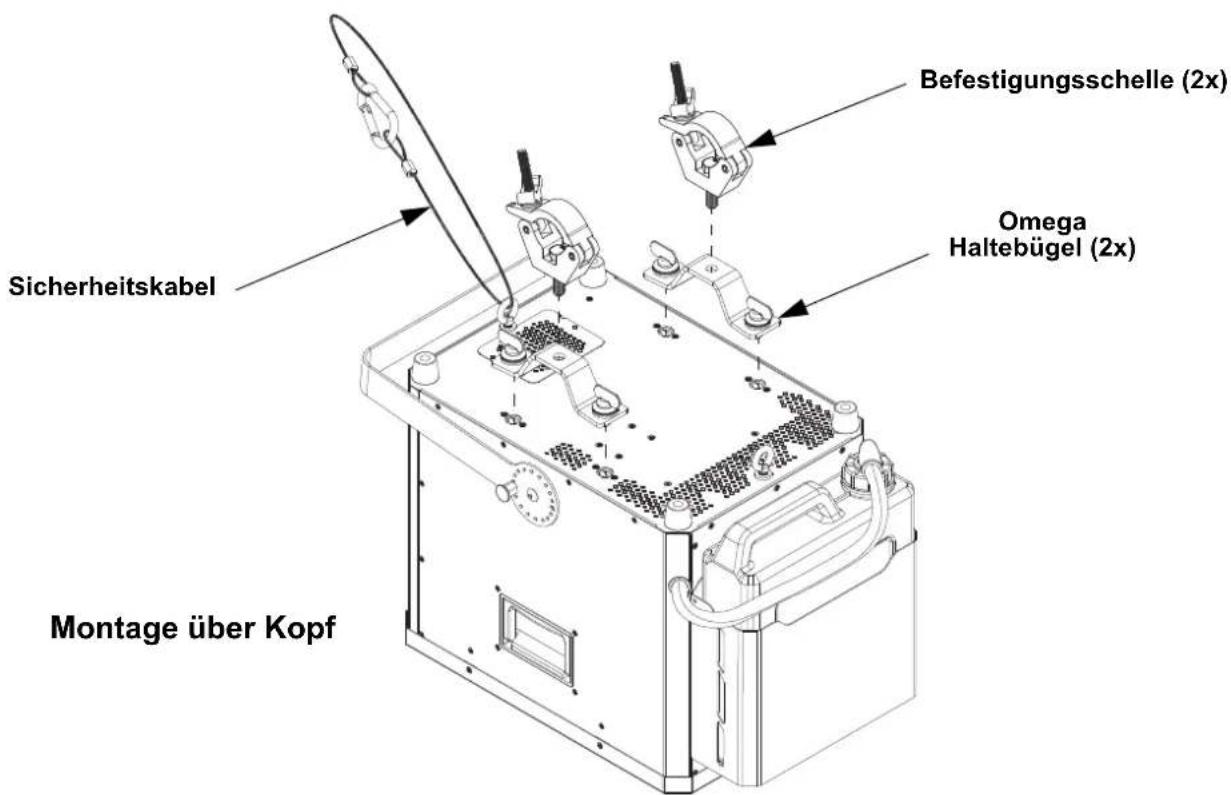 Chauvet Vesuvio 4 IP - Montageansicht - 1