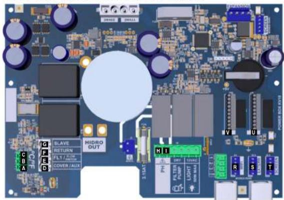 HAYWARD AquaRite NEO LS - 3c. Raccordo della scheda elettronica - 3