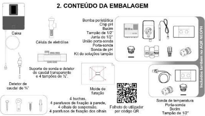 HAYWARD AquaRite NEO LS - CONTEÚDO DA EMBALAGEM - 1