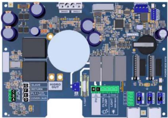 HAYWARD AquaRite NEO LS - 3c. Conexión de la placa electrónica - 2