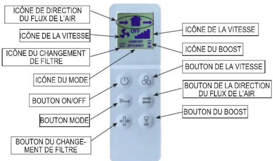 aerauliqa Orion 150 - DISPOSAL AND RECYCLING - 2