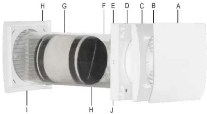 aerauliqa Orion 150 - CARATTERISTICHE TECNICHE - 1