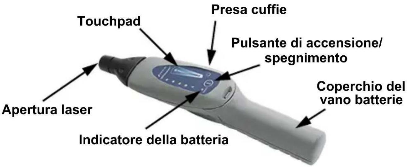 INFICON Whisper - Specifiche - 1