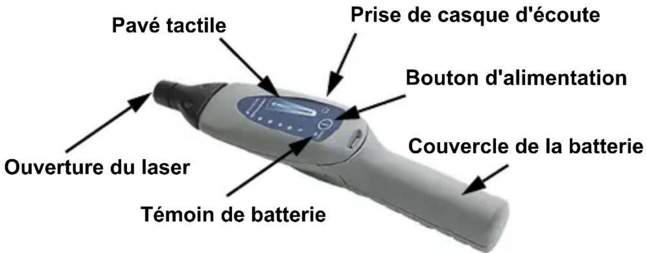 Pavé tactile Prise de casque d'écoute Bouton d'alimentation Couvercle de la batterie Ouverture du laser Témoin de batterie