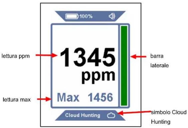 INFICON AST300PPM - Utilizzo della modalità Cloud Hunting (monitor portatile) - 1