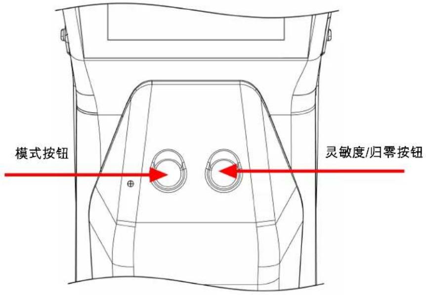 INFICON AST300PPM - 警告 - 1
