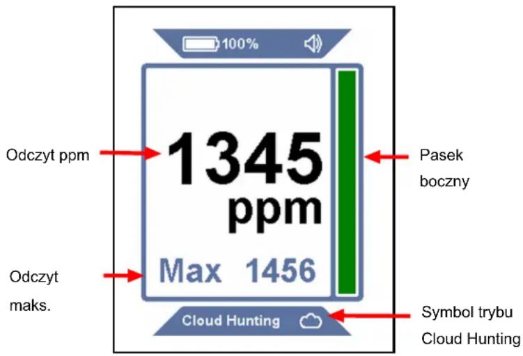 INFICON AST300PPM - Używanie trybu Cloud Hunting (przenośnego monitora) - 1