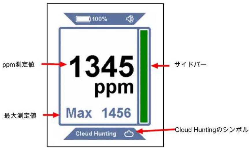 INFICON AST300PPM - Cloud Hunting (ポータブルモニター) モードを使用する - 1