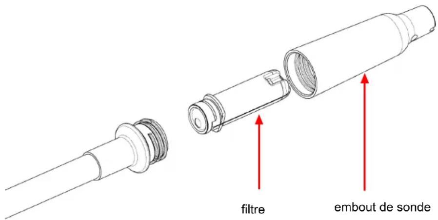 filtre embout de sonde