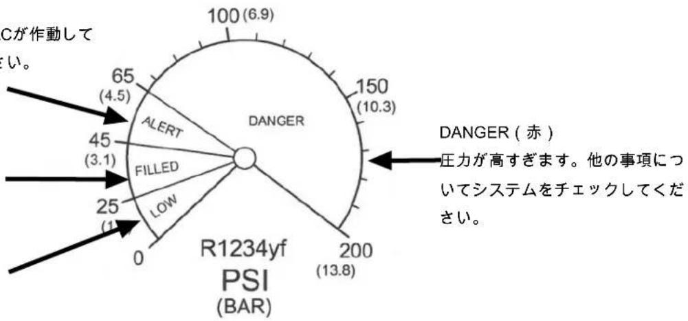 INFICON AST300PPM - 注意 - 1